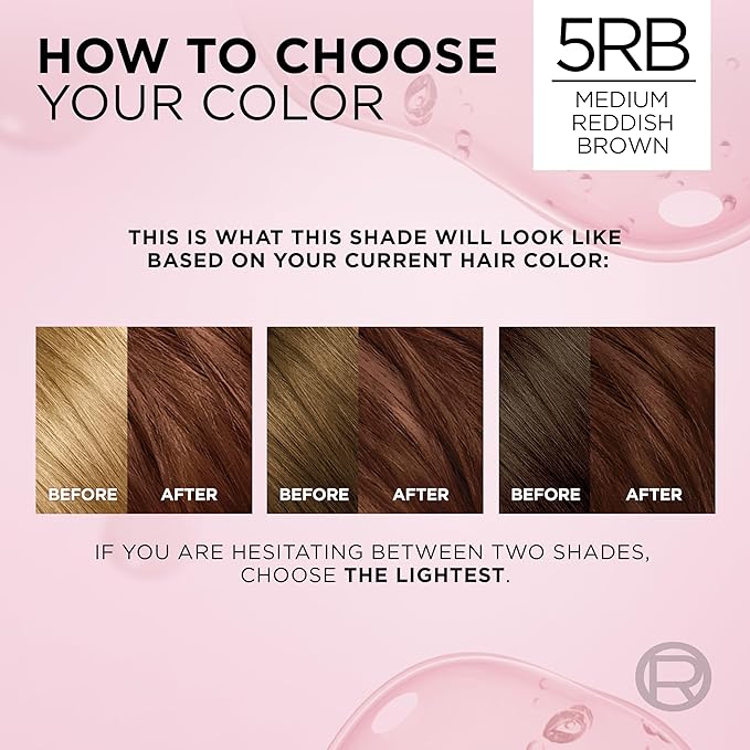 L'Oreal Paris Excellence Crème Permanent Hair Dye, Triple Care Hair Color with Hyaluronic Acid for 100% Gray Coverage, 5RB Medium Reddish Brown, 1 Kit (Pack of 2) (Packaging May Vary)