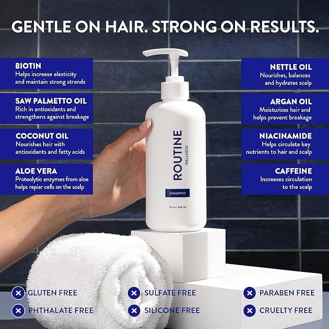 Routine Wellness Anti-Thinning Volumizing Shampoo for Thinning Hair & Hair Loss - Grow Your Confidence with Biotin & DHT Blockers - 14 oz Shampoo - Pear Blossom & White Lotus