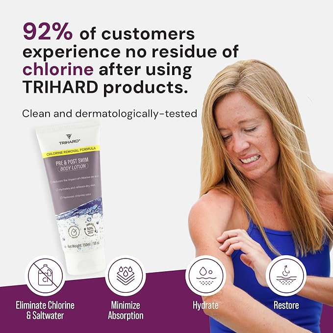 TRIHARD Chlorine Defense Body Lotion for Swimmers, Protects and Hydrates Sensitive Skin from Pool and Ocean, Pre and Post Swim Chlorine Protection from Hard Water and Chemicals