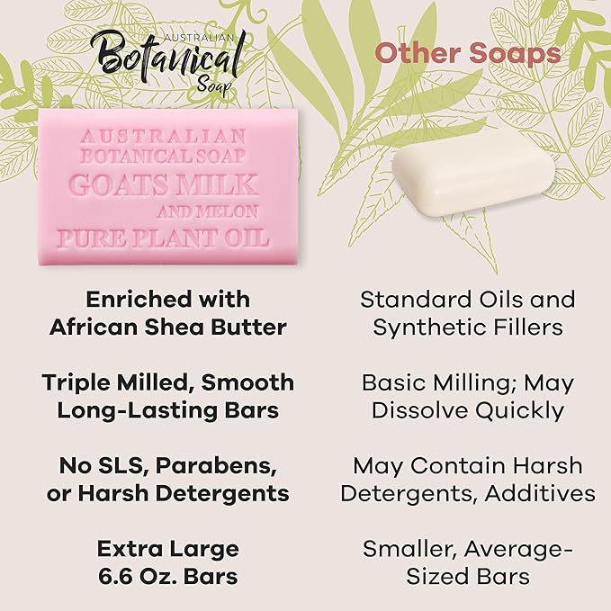 Australian Botanical Soap Goat Milk Soap Collection, 6.6 oz Bars, Goats Milk with Shea, Pink Melon, Lemongrass, and Raspberry, Enriched with African Shea Butter, 2 Bars of Each - Variety Pack of 8