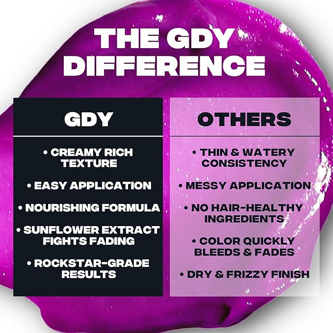 Good Dye Young Semi-Permanent Hair Color, Vegan and Cruelty-Free Hair Dye, Last up to 24 Washes, Non-Damaging Conditioning Hair Color (5FL OZ, Space Out)