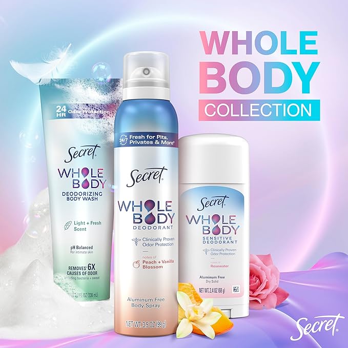 Secret Whole Body Deodorant Spray for Women, Fresh Lilac & Waterlily, Aluminum Free Deodorant Spray, 72 HR Odor Protection, 3.5 oz