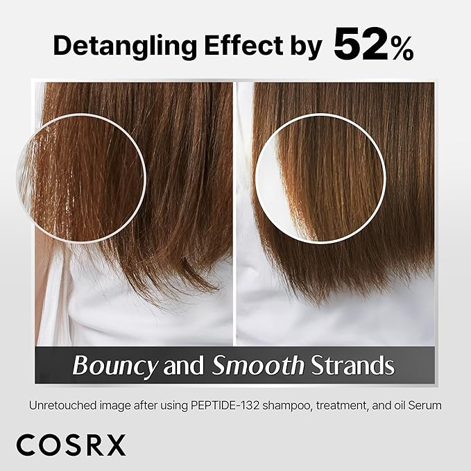 COSRX PEPTIDE 132 Hair Care Set - Bonding Shampoo, Treatment & Oil Serum, Bond Repair Treatment Hair Gift Set for Damaged, Dry Hair, Scalp Treatment for Dandruff, Dry & Itchy Scalp