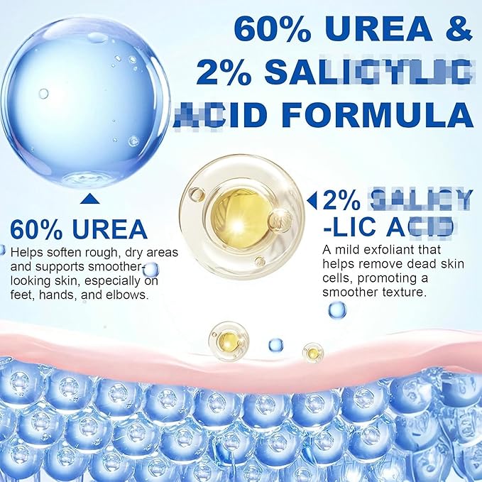 60% Urea Cream Stick with 2% Salicylic Acid, Anti-Cracking Foot & Hand Cream Moisturizer for Dry Cracked Heel Feet, Knee, Elbow, Foot Balm Stick for Callus Remover & Dead Skin Softener (1)