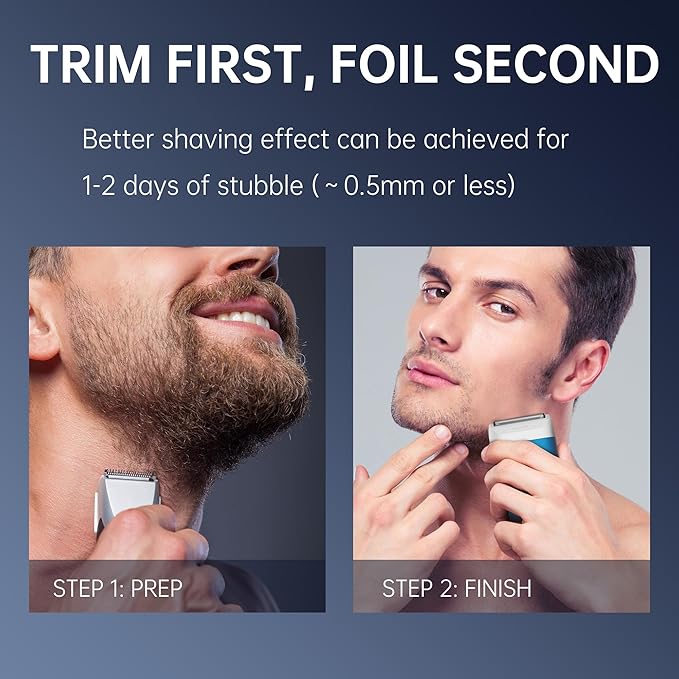 Portable Electric Razor for Men with 8,000 RPM Dual Floating Blade, 1H Charge for 60 Days, Type-C, IPX7 & Anti Pinch, Design for Daily/Travel Use, Electric Foil Shavers for Face, Navy