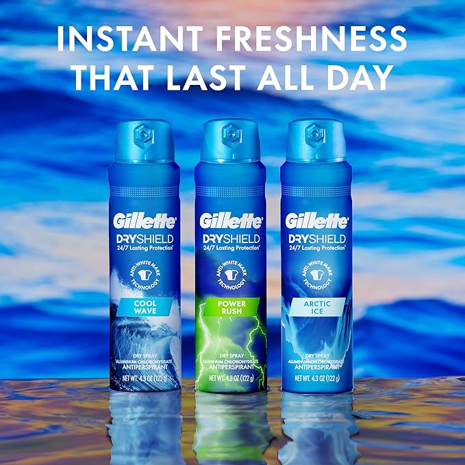 Gillette Dry Spray Antiperspirant and Deodorant for Men, 24/7 Sweat & Odor Protection, Anti-White Mark Technology, Cool Wave Scent, 4.3 oz (Pack of 3)
