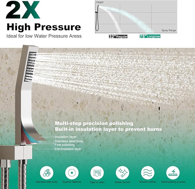 Longriver Shower Faucet Set - High Pressure 12 Inch Rainfall Shower Head with Handheld Spray, Wall Mounted Fixtures, Brushed Nickel
