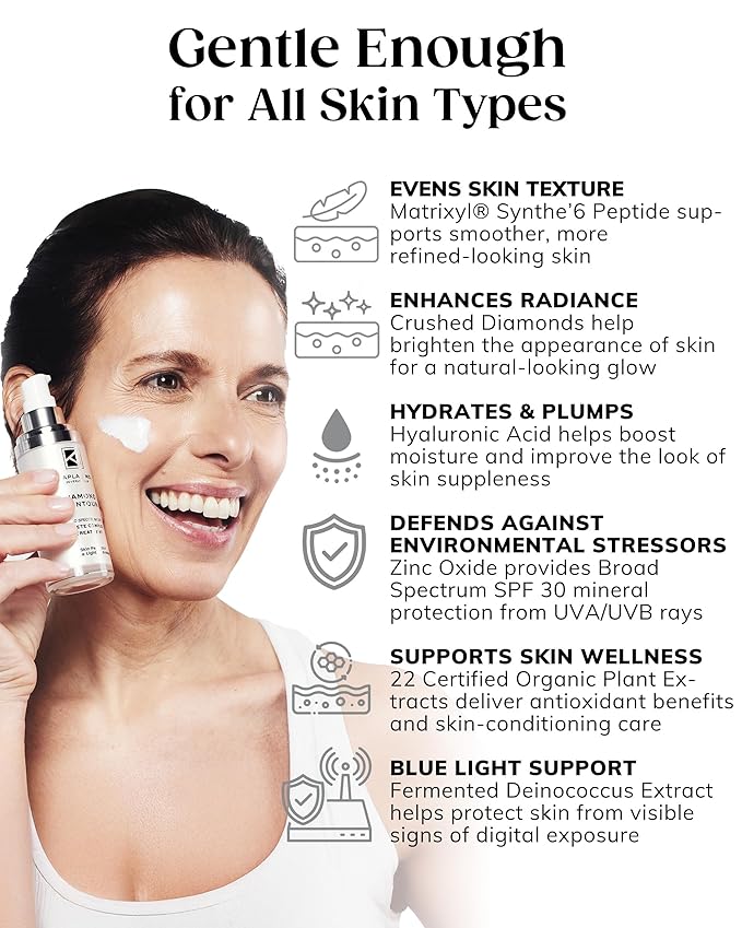 Kaplan MD Diamond Contour Broad Spectrum SPF 30 - Complete Complexion Treatment, Hydrating Sheer Coverage, UVA/UVB & Blue Light Protection, Fragrance-Free, Deep Tinted Sunscreen for Face