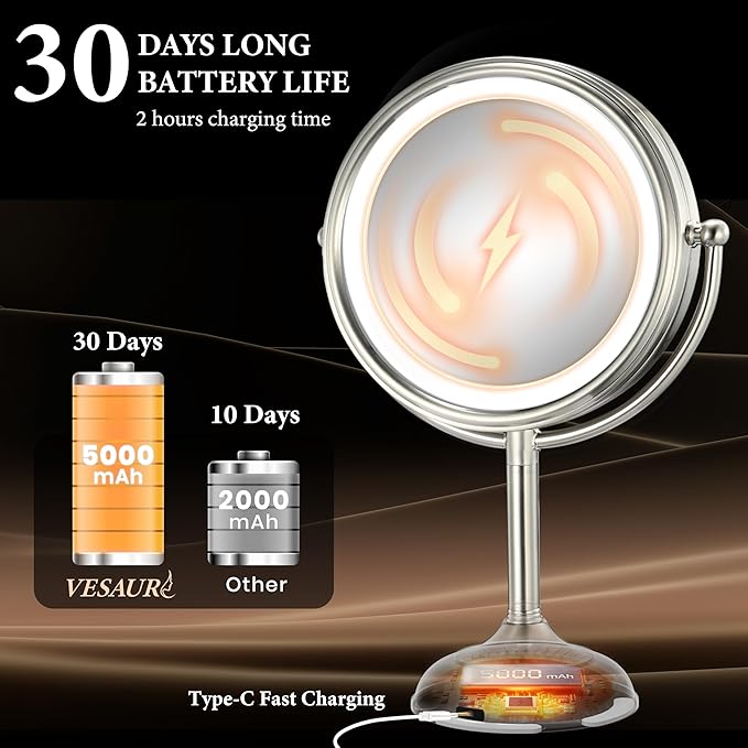 VESAUR 2026 Upgraded 9" Lighted Makeup Mirror, 5000mAh Rechargeable 1X/10X/20X HD Magnifying Mirror with 3 Lights Colors, Brightness Adjustable, 360° Rotation Seamless Vanity Mirror, Nickel, Gift Box