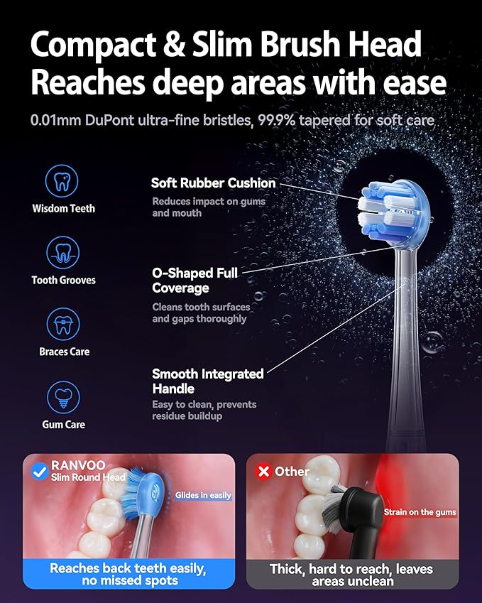 RANVOO AirBlast [Next-Gen Jet-Flow | Maximum Clean Power] AI Sonic Electric Toothbrush, 100% Plaque Removal, Whitening & Gum Care, 60-Day Battery Life, Rechargeable with 3 Pro Brush Heads, Space Gray