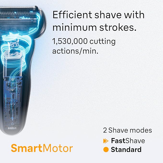 Braun Electric Razor for Men Series 5, Beard Shaver, Electric Shaver with Body Groomer and Travel Case, S5 5155cs