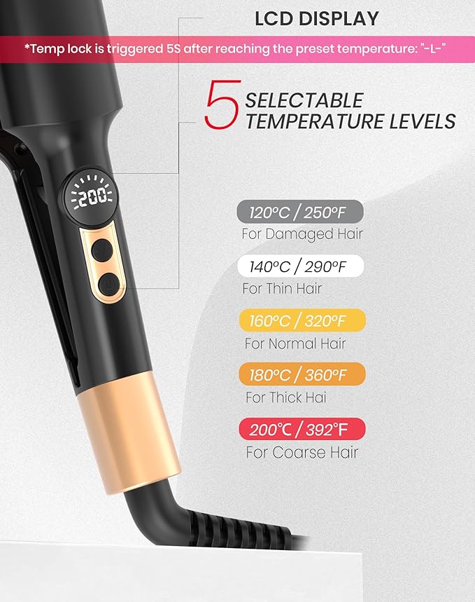 Mini Waver Hair Tool Crimper for Women Short Hair 0.4 inch Travel Double Barrel Small S Waver Ceramic Curling Iron (110-240V) Dual Voltage with 5 Temps, Anti-scalding for Dating, Daily (Black)