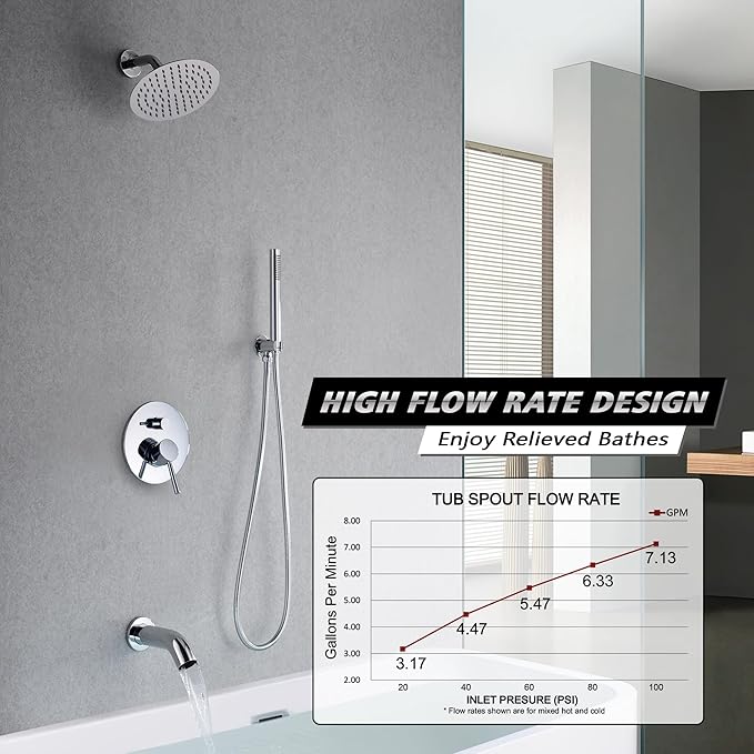 sumerain Rain Shower System with Tub Spout, Tub Shower Faucet Set with 8 inches Shower Head and Hand Shower, Valve Included Chrome