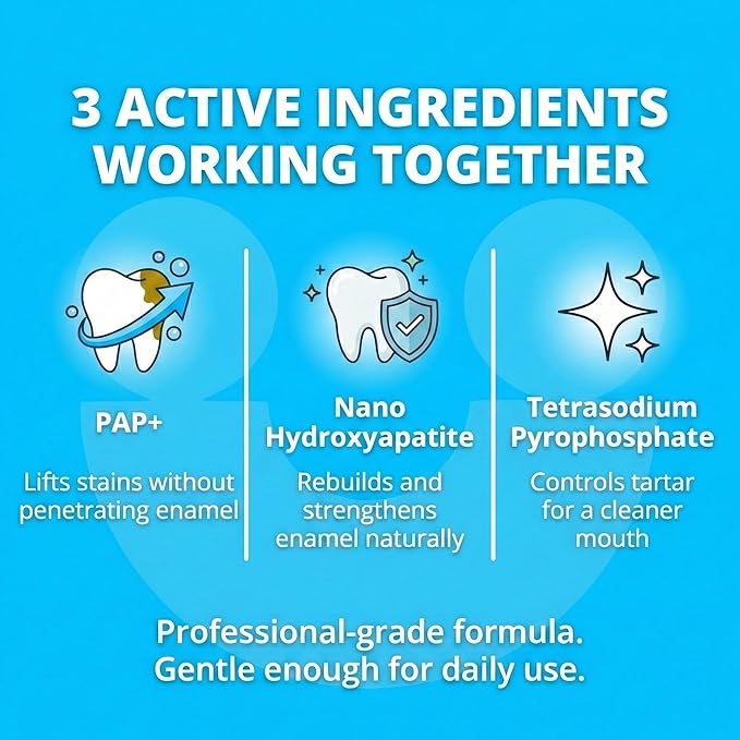 Teeth Whitening Strips for Sensitive Teeth - Peroxide Free No Sensitivity - 14 Strips with Pap+ & Nano Hydroxyapatite - Enamel Safe Whitening in 7 Days - WhiteU