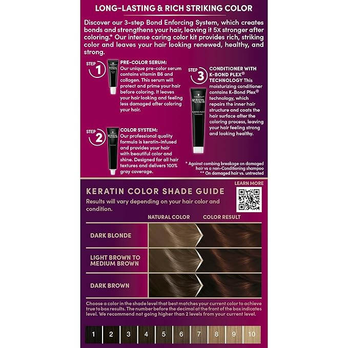 Schwarzkopf Keratin Permanent Hair Dye Cream, 4.6 Intense Cocoa, Professional Quality Color for Up to 100% Gray Coverage, Bond Enforcing System (Pack of 2)