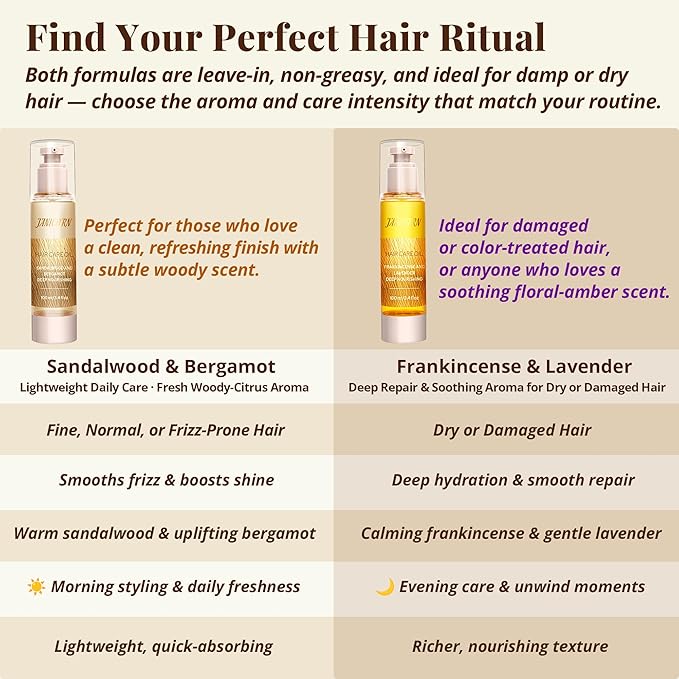 Leave-In Hair Oil – Nourishing & Conditioning Oil with Jojoba & Argan Oils, Frankincense & Lavender Aroma, Smoothness & Frizz Control for Dry or Damaged Hair, 3.4 fl oz / 100 ml