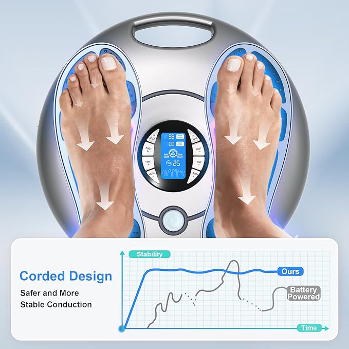 Foot Massager for Neuropathy, EMS TENS Foot Stimulator for Circulation and Pain Relief, TENS Unit Muscle Stimulator with 4 Electrode Pads, FSA Eligible Items Only List HSA, Fits Up to 11"