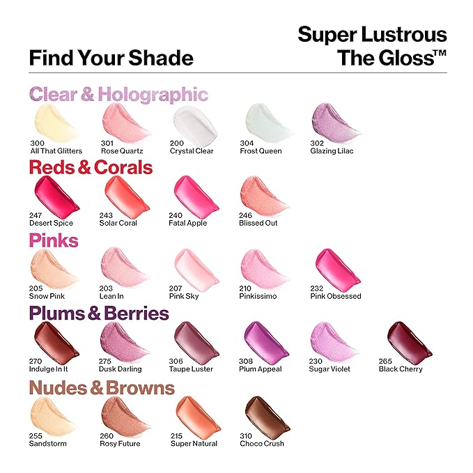 REVLON Lip Gloss, Super Lustrous The Gloss, Non-Sticky, High Shine Finish, 247 Desert Spice, 0.13 Oz (Pack of 4)