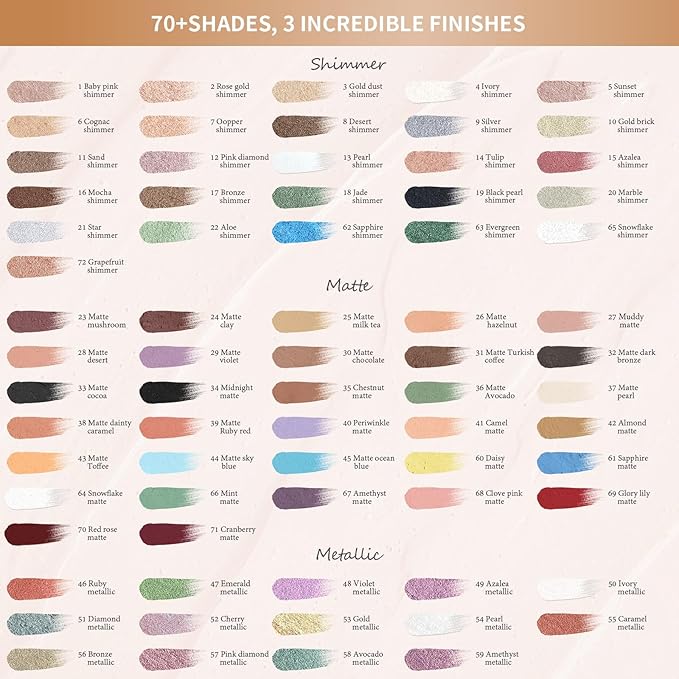 Longwear Cream Eye Shadow Sticks(01 Baby Pink Shimmer),Smudge-Proof, Waterproof Eyeshadow,Silky Formula Glitter With Makeup Brush,Light Pink Sheer Shimmer