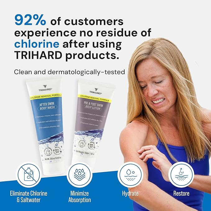 TRIHARD Chlorine Removal Body Wash and Lotion Set, Protects and Hydrates Sensitive Skin from Pool and Ocean, Pool Essentials for Pre and Post Swim Chlorine Skin Protection