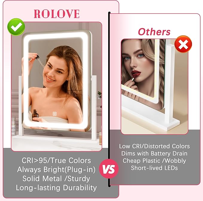 ROLOVE Vanity Mirror with Lights, 12.6"×15" LED Makeup Mirror, Lighted Makeup Mirror with Lights, Smart Touch Control Dimmable 3 Modes Light, Lighted Up Mirror for Makeup Desk, Bedroom, Dressing Room