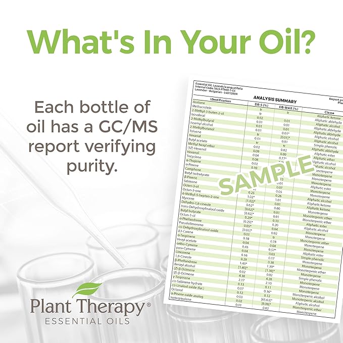 Plant Therapy KidSafe Sniffle Stopper Healing Balms