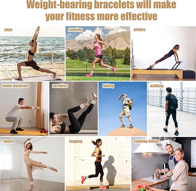 Beyoung Wrist and Ankle Weights for Women Men 2 (1lb (1lb Each),