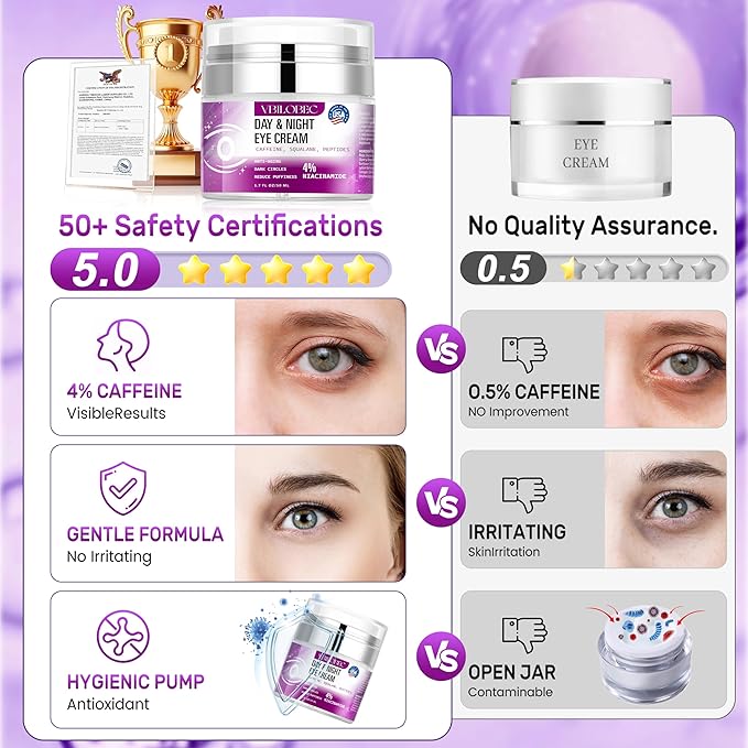 Vbilobec 2025 Latest Caffeine Eye Cream:[30+ SGS Certified] [Used by Over 1M Fans] Anti-aging Eye Cream to eliminate dark circles, puffiness, and fine lines.1.7 fl oz, for Women& Men,3PC