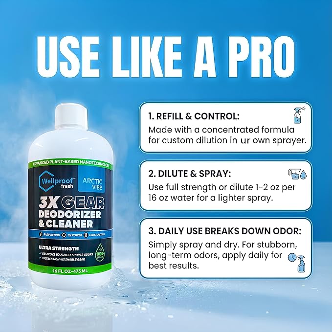 Wellproof Refill Concentrate 2-in-1 Sports Cleaner & Odor Eliminator – 3X Powerful Nano Enzyme Deodorizer for Athletic Gear, Gym Bags, Hockey, Football, Boxing, MMA, Plant-Based, Removes Stink & Dirt