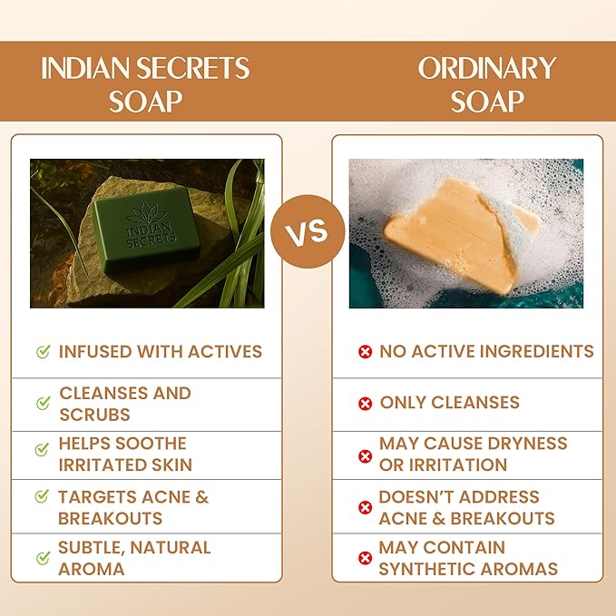 INDIAN SECRETS Scrub Soap with Salicylic Acid & Neem – Exfoliating Body & Face Soap – Enriched with Niacinamide, Tea Tree Extract, Neem, Salicylic Acid Pack of 3 (110g/3.88Oz each)