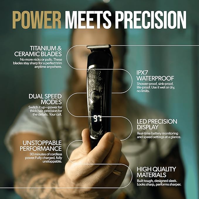 The Beard Struggle Varangian Beard Trimmer® 6-in-1 for Hair, Beard, Body & Beyond, Titanium Blade, 17 Length Adjustable Blade with Digital LED Display, Cordless Waterproof Wet/Dry Clipper