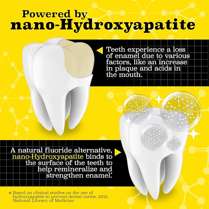 Twice Nano-Hydroxyapatite Toothpaste, Fluoride-Free - Helps Remineralize Teeth, Freshens Breath & Activated Charcoal for Teeth Whitening, ICY Mint - 3.4 oz