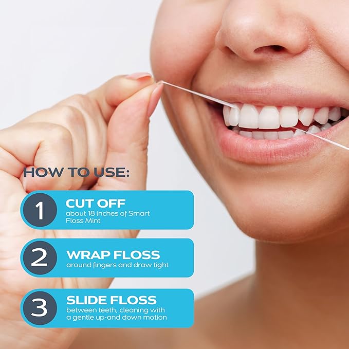 drTung's Smart Floss Mint for Teeth - Natural Expanding Dental Floss, Gentle on Tooth & Gums, Expands & Glides, PTFE & PFAS Free, Certified Organic Mint Essential Oils - Pack of 6