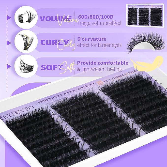 EYDEVRO Volume Lash Clusters 60D80D100D Eyelash Clusters Full Thick Cluster Eyelash Extensions D Curvature 10-18mm Individual Lashes Mega Volume Cluster Lashes DIY Lash Extensions at Home