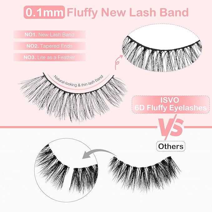 Natural Lashes Spiky False Eyelashes, Wispy Look Invisible Band Flared Eyelashes, False Eye Lashes Soft Fluffy Lashes 8 Pairs Black 9-15MM