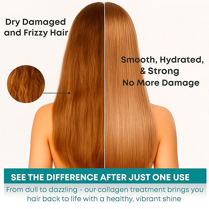 BELEMIR Keratin Hair Mask – Deep Conditioning for Damaged Hair – Collagen & Argan Oil Treatment – Hydrating & Repairing – Sulfate & Paraben Free – 500 ml / 16.9 fl oz