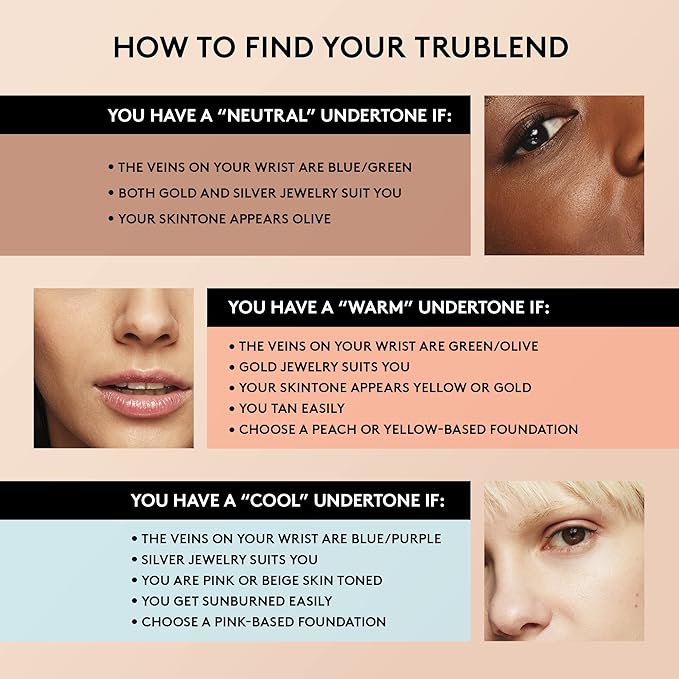 COVERGIRL TruBlend Undercover Concealer, Warm Nude, Pack of 1