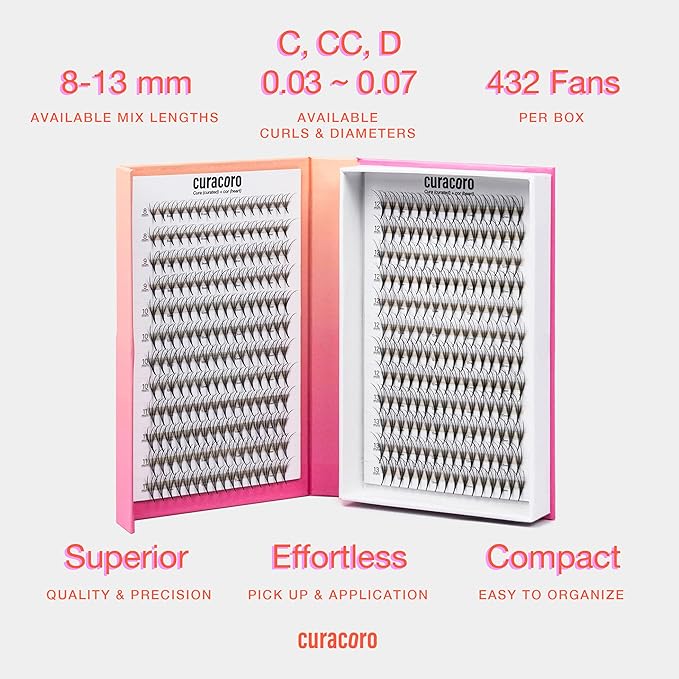 Curacoro LashFolio Triple Spike Promade Fans, Handmade Volume Eyelashes, 5D To 10D, C CC D Curl, 0.03~0.07 mm, 8-13mm Mix Length, Professional Long-Lasting Promade Lash Fans (7D-0.03 D 8-13mm)