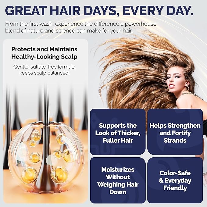 Anti-Thinning Peptide Shampoo And Conditioner – Sulfate Free Thickening Hair Fromula With Biotin, Caffeine & Saw Palmetto Made In USA For Women & Men, Safe For Color-Treated Hair, 2 PACK