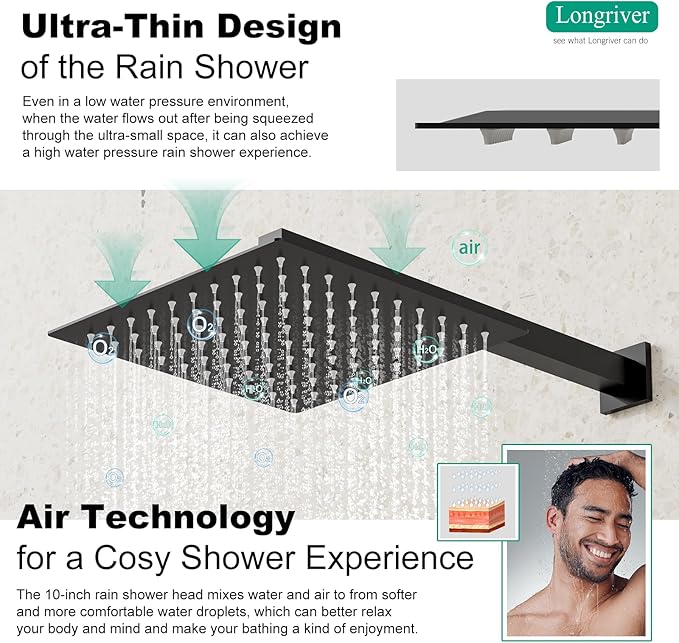 Longriver Matte Black Shower System, XL-MB12, Shower Trim Kit, 12 Inch Rainfall Shower Head with Handheld Spray, Wall Mounted, Matte Finish, 1.75 GPM Flow Rate