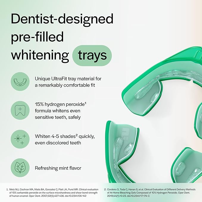 Opalescence Go 15- Prefilled Teeth Whitening Trays - 15% Hydrogen Peroxide - (10 Treatments) Made by Ultradent Products. Teeth Whitening Kit -Mint - 5194-1