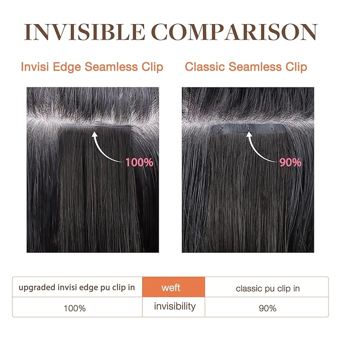 GOO GOO Invisi Edge Clip in Hair Extensions 24inch 220g 9Pcs Injected Seamless PU Clip in Hair Extensions, Virgin Real Human Hair, #4A Chocolate Brown