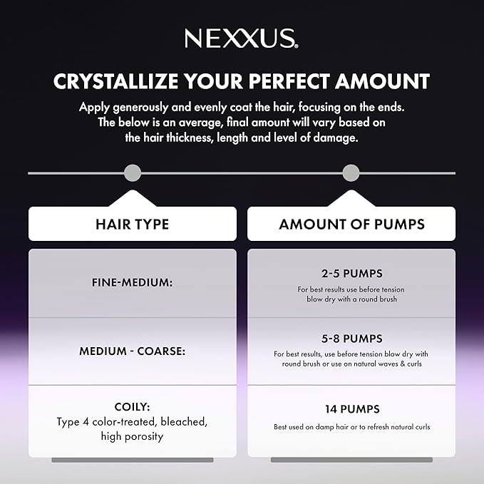 Nexxus KERAPHIX Liquid Crystallizer Hair Strengthening Treatment Reconstructive Leave-In For Damaged Hair Powered by KRT Keratin Resistance Therapy with Liquid Crystal Amino Acids 3.3 fl oz