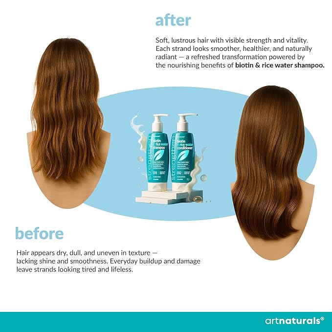 Biotin Rice Water Shampoo and Conditioner Set - Sulfate-Free Formula – Dual Bottle - Made with Collagen, Keratin, and Jojoba to Promote Strength, Shine, and Growth 16 Fl Oz 2 PK