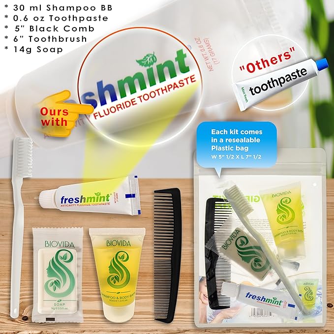 Moda West 4 Hygiene Kits - Toiletry Kit with Oral Care and Grooming Essentials, Featuring: Travel Size 5 Pc Kit
