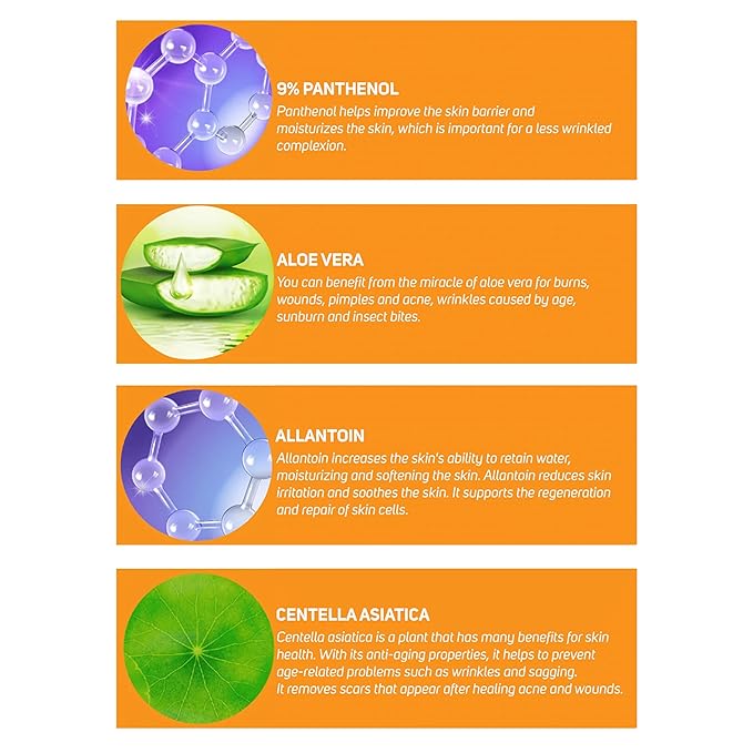 9% Panthenol Cream Lotion with Aloe Vera (5.07fl oz) - Hydrating & Soothing Face Barrier Repair Cream