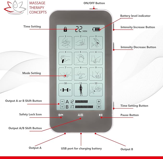 Massage Therapy Concepts TENS Unit Muscle Stimulator for PainRelief - Professional Dual Therapy Machine with 12 Modes and 20 Levels - Complete Accessory Set for Back and Neck Pain