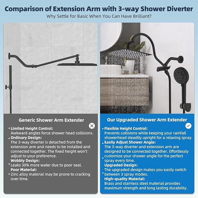 Hibbent All Metal CUPC Certified Shower Head, 8'' High Pressure Rainfall Shower Head, Handheld Showerhead Combo, 12'' Adjustable Extension Arm, 10 Sprays, 71'' Hose, Shower Holder, Matte Black