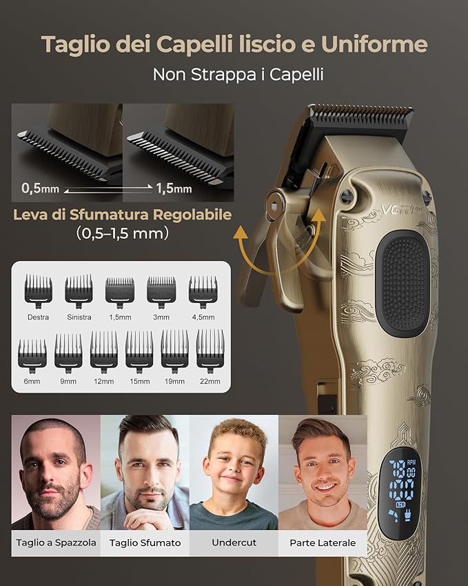 Hair Clippers & Trimmers Set for Men Professional, Waterproof Electric Razor Foil Shaver for Men Face Beard, Cordless for Hair Cutting, 4-Speed Setting, LED Battery Display, Barber or Home Use