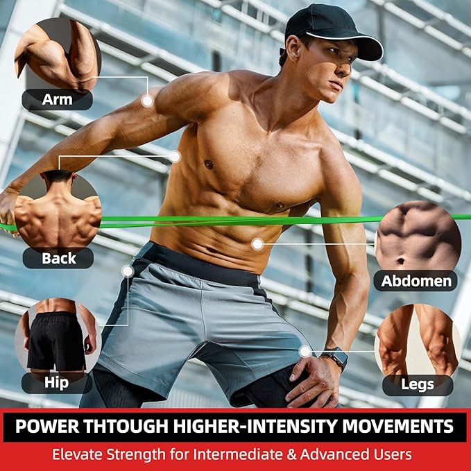 Pull Up Resistance Bands - Assistance Bands Sets of 3/4/5 for Men & Women, Heavy Duty Workout Exercise Bands for Body Stretching, Muscle Training, Instruction and Carry Bag Included